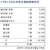 天正17年12月日信濃国宛豊臣秀吉禁制
