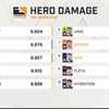 OWL Stage3 Weekly3 Day1感想