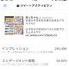 初めてのバズり体験。