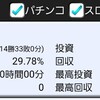 平成29年12月度　セブンスターのパチンコパチスロ収支報告書