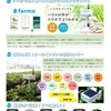 期間限定セール☆スマホで見れるハウス環境モニタリングシステム「ｆａｒｍｏ」ファーモ