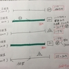 タイミング遅いけど２回生女子が真剣に交換留学について考えた