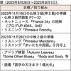 【週報・目標管理#067】人間はルーチンな生き物という特性をどう活かすかはあなた次第です
