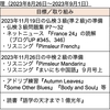 【週報・目標管理#067】人間はルーチンな生き物という特性をどう活かすかはあなた次第です