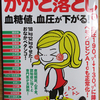 家族にすすめられ、かかと落としを始める！血圧が下がるかな？