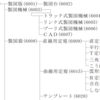 製図　―　製図用語　（５）