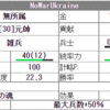 【83期感想】NoWarUkraine【統特】