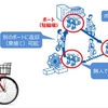 松江市とドコモ、「サイクルシェアリング」を活用した市民や企業向けの実証事業を実施