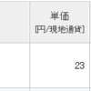 楽天証券にクラレ、ネオモバにキリンHDの配当が入金。INPEXの優待が到着、ハニーズHDが増配。