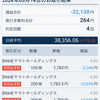 2024/05/14のトレード日記