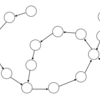 AtCoder ABC 357 E - Reachability in Functional Graph (1D, 水色, 450 点)