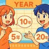 長年とは何年を意味するのか？永年との違いもスッキリ解説