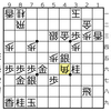 【棋譜並べ】第２８回早指選手権　羽生ー田中　～歩の手筋～
