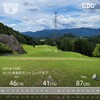 大・大・大バーゲン？！な【ラウンド】 - 2021.08.11