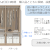 片付け実録③何をしたら理想に近づけるか計画しよう！