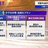 今更少子化対策なんぞ不要