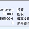 2022年10月度 セブンスターのパチ・スロ収支報告書