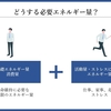 栄養管理を科学する