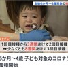 生後6か月～4歳 子ども対象のコロナワクチン接種開始

