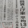 いつまでも現役気取りは嫌われる元だと思い知る