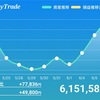 6月6日  +35000円