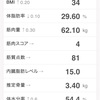 運動記録 再566日目