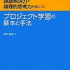 こどもたちはやり方を知りたいと思うと，それを学習するのです．