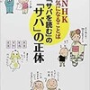 「サバを読む」の「サバ」の正体 NHK気になることば（NHKアナウンス室・編）