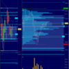 日経先物デイトレ -10,240円 3トレード  2021 06 11　MSQ リベンジ