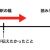 ネットの文章が誤解されやすい理由と、イメージコントロールの大切さについて