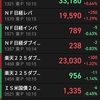 監視銘柄の調査＆整理