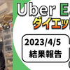 昨日のとある出来事。【2023.4.5】