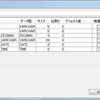 EclipseLinkを使ってみる～初めてのORM