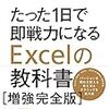 実際に仕事に役立つExcel本～吉田拳『たった１日で即戦力になるExcelの教科書』