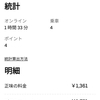 「何もしていない」5月21日の日記