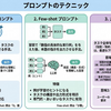 2025年 人事 x AI活用 Advent Calendar 2025 | プロンプトのテクニック