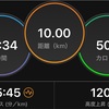 ハーフの翌日に10キロジョグ