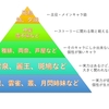 シノビマスター３２・３３章の感想と今後の予想。またはカグラ大革命と麗王様の憂鬱