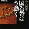 外貨資産に投資するときに、為替水準を判断する方法について