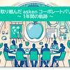 全社員で取り組んだaskenコーポレートバリュー刷新~1年間の軌跡~