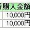 先週の結果　5/15、5/16