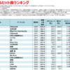 トップページ