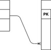 サーバーサイド処理しているDataTablesをPDFで出力する