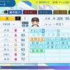 【パワプロ2024】巨人レジェンドチーム＆現役選手一覧