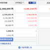 投資記録-2022年5月第1週-