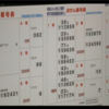 年末ジャンボ宝くじ2016当選番号