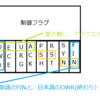 TCP、UDPの勉強を重点的に今頑張っています