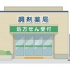 ドラックストアと薬局・薬店はなにが違うの？