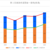 【2023(2024春入試)】碧南(普通)～第１回進路希望調査