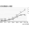  女性は90歳を越えると認知症になる？